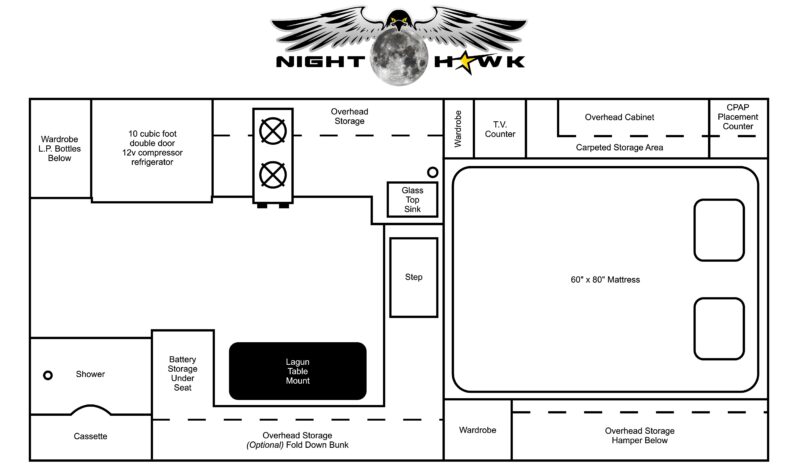 2025 Northstar Night Hawk full