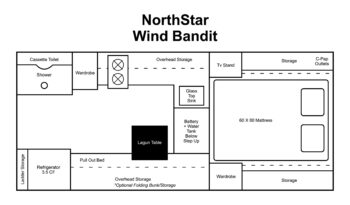 2025 Northstar Wind Bandit full