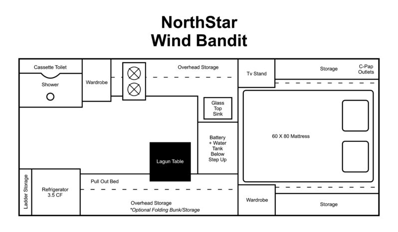 2025 Northstar Wind Bandit full